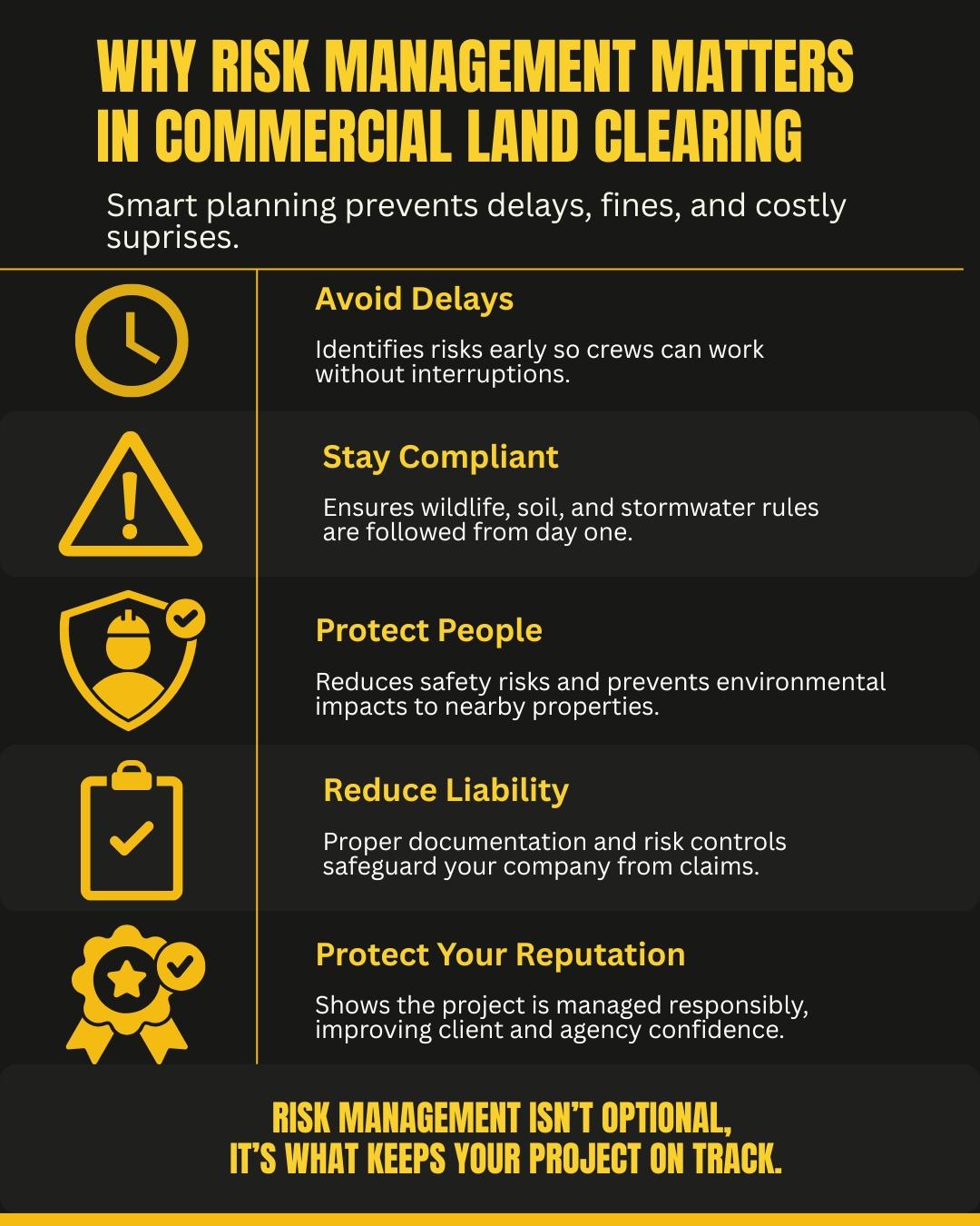 Stronghold Vegetation Management 16710 County Rd 569 Rosharon, TX 77583, USA 281 369 0321 weed control company Stronghold Vegetation Management 16710 County Rd 569 Rosharon, TX 77583, USA 281 369 0321 weed control company