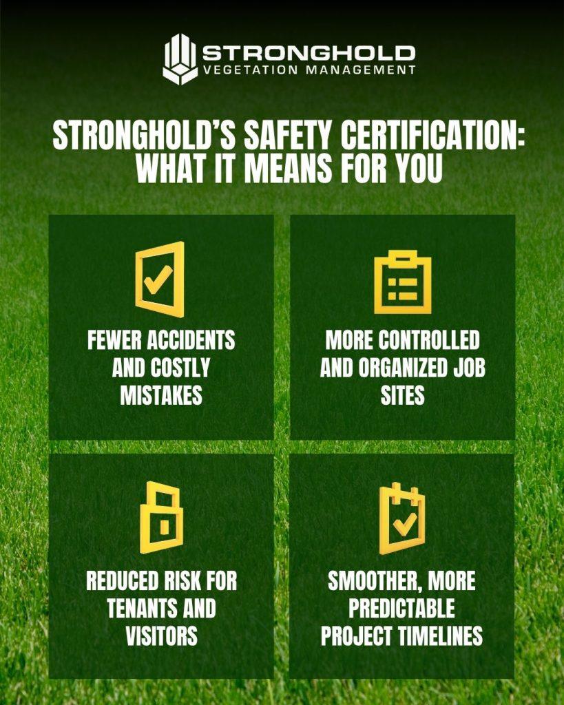 Stronghold Vegetation Management 16710 County Rd 569 Rosharon, TX 77583, USA 281 369 0321 safety protocol implementation